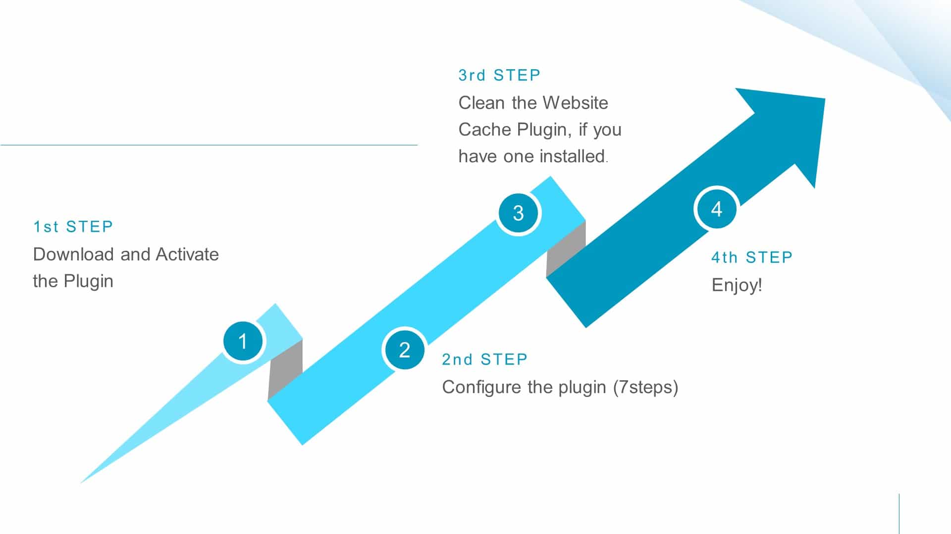 Twitter Meta Tags, Twitter Cards Meta, Twitter Marketing, The Smart Solution to Twitter Marketing-Twitter Cards Meta