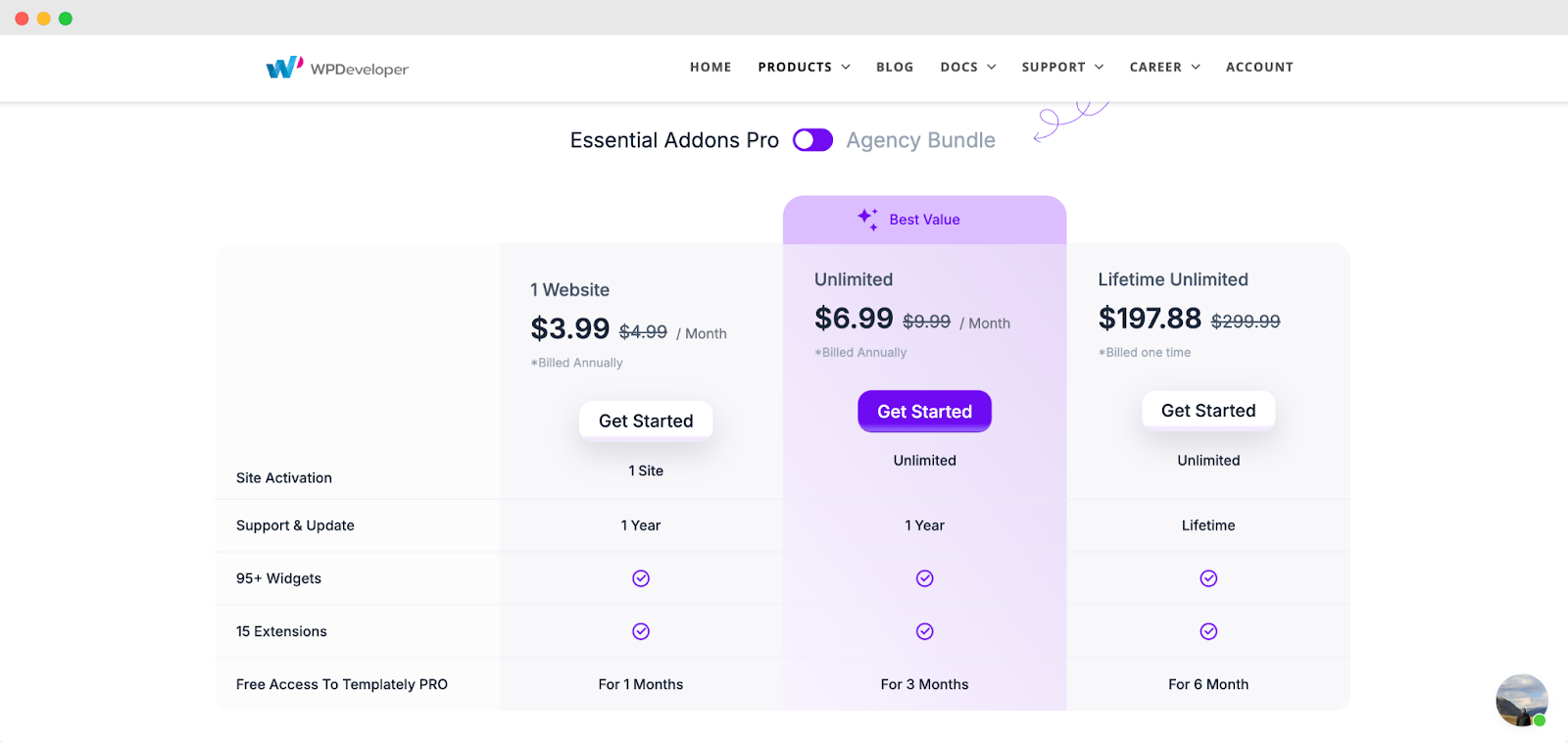 adding plugins to cart