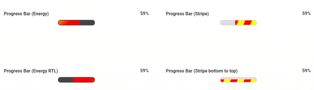 Progress Bar for WordPress​