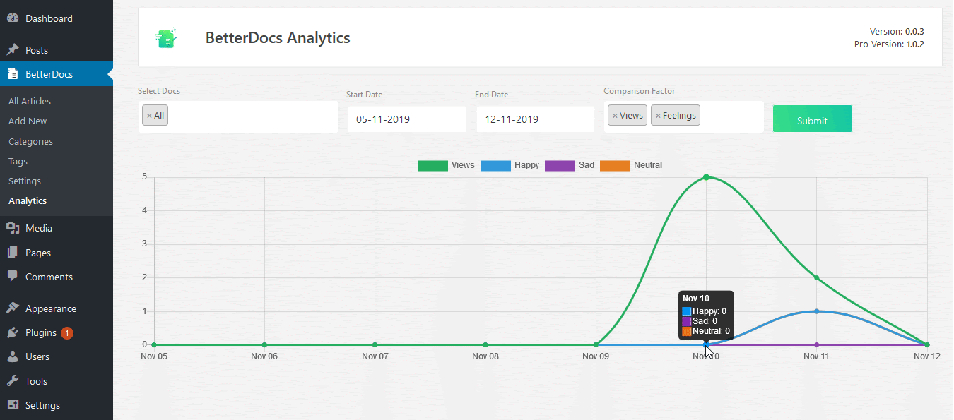 BetterDocs Knowledge Base Plugin Hits 10,000+ Happy Users In Less Than 1 Year 2