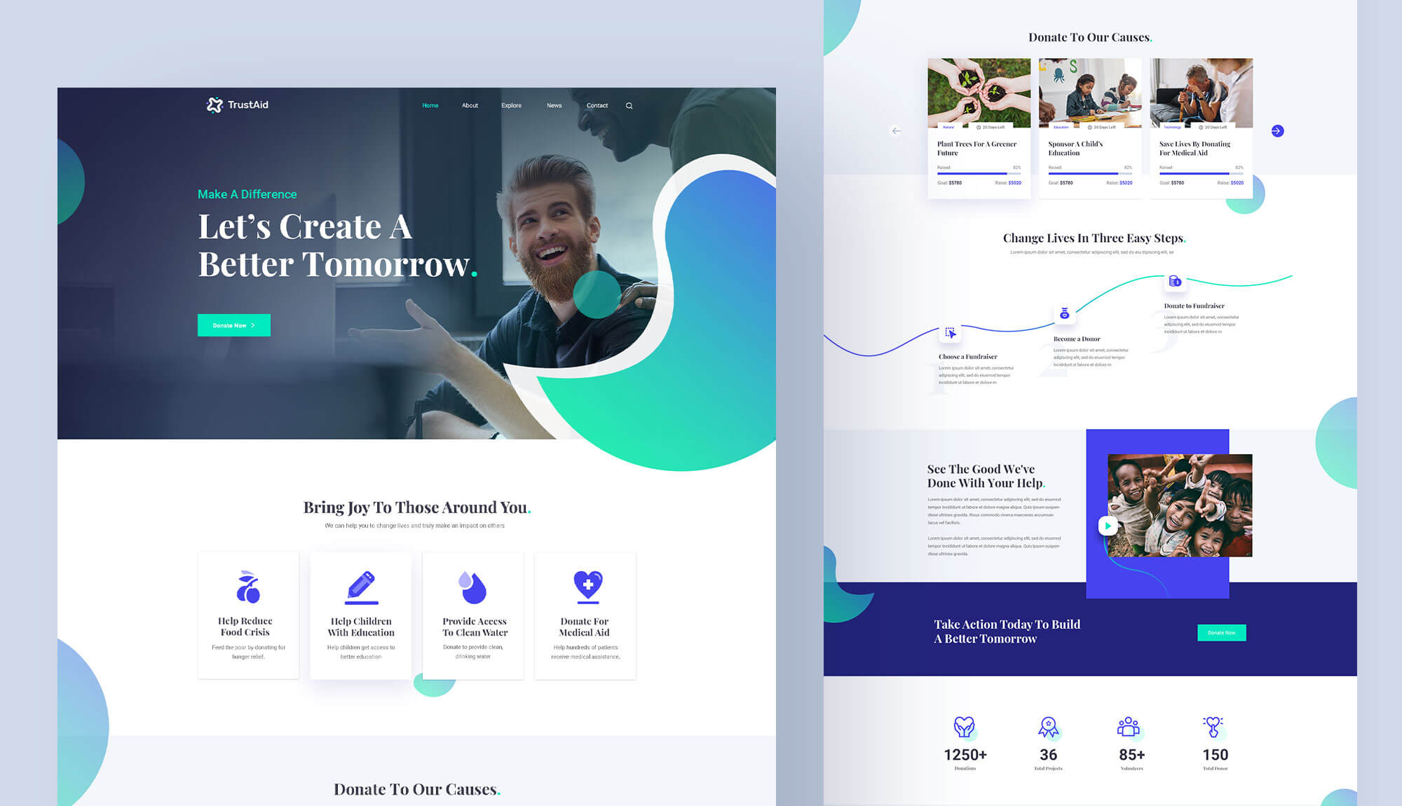 TrustAid - Charity Website Template