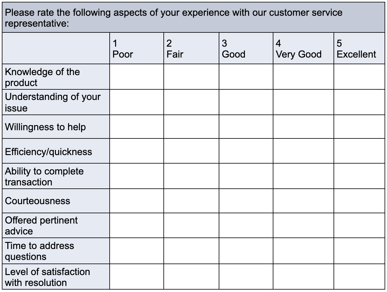 Customer Satisfaction Survey Template