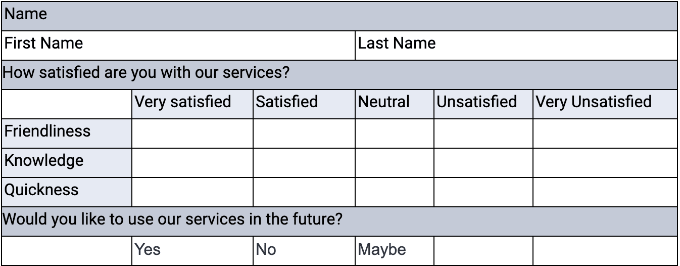 customer satisfaction survey