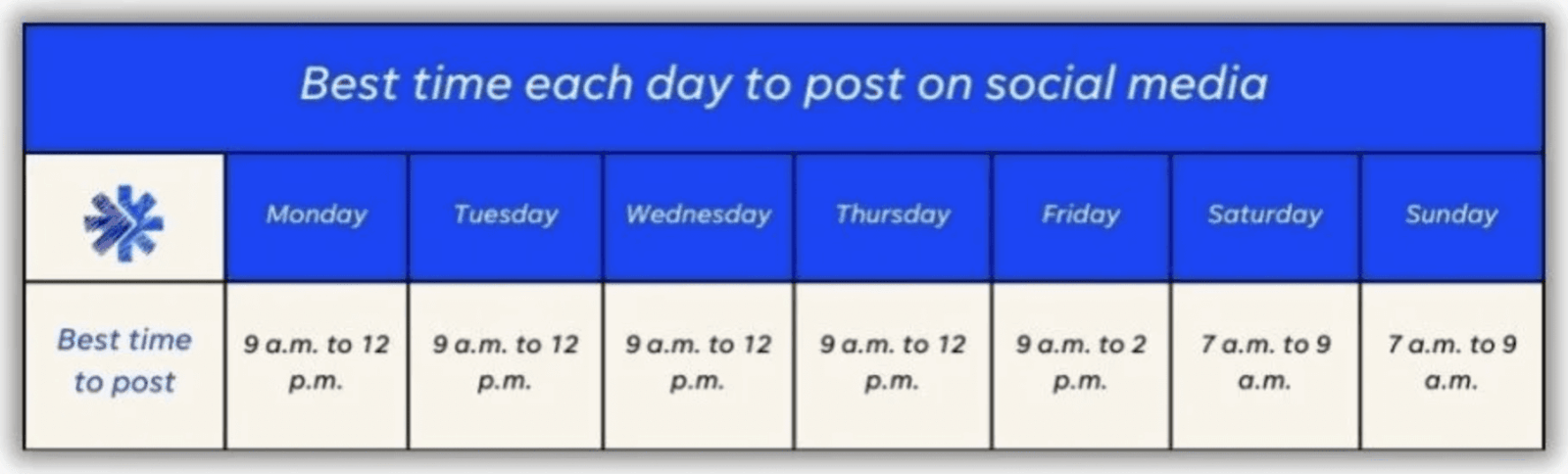 Social Share Social Share