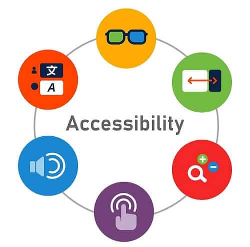 accessibility for WordPress