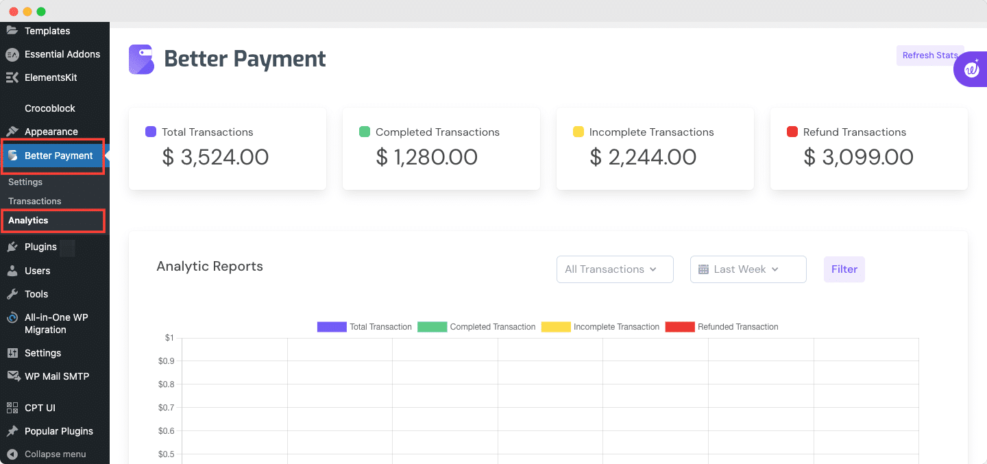 Analytics In Better Payment