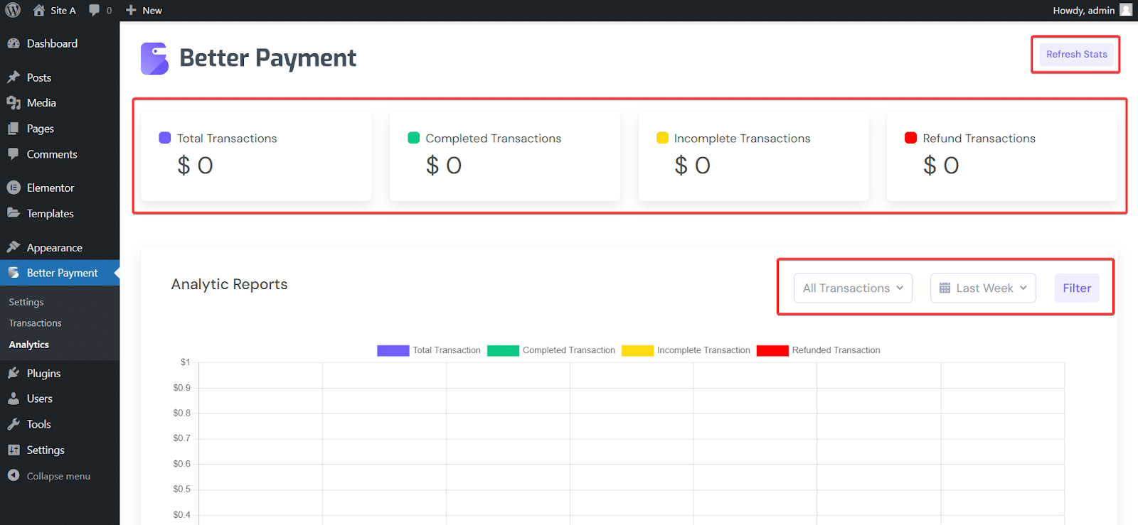 get analytics reports on transactions