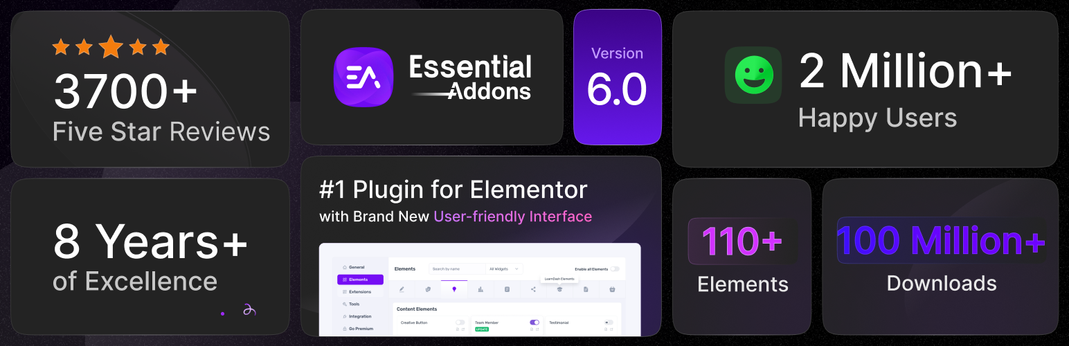Essential Addons - one of the best WordPress Plugins to Maximize WooCommerce Sales