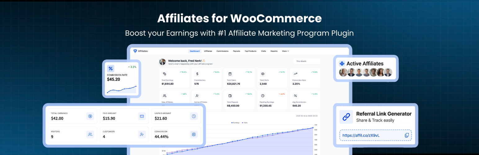 How to Build a Successful Affiliate Marketing Strategy with WooCommerce (Complete 2026 Guide) - WPDeveloper affiliates for woocommerce