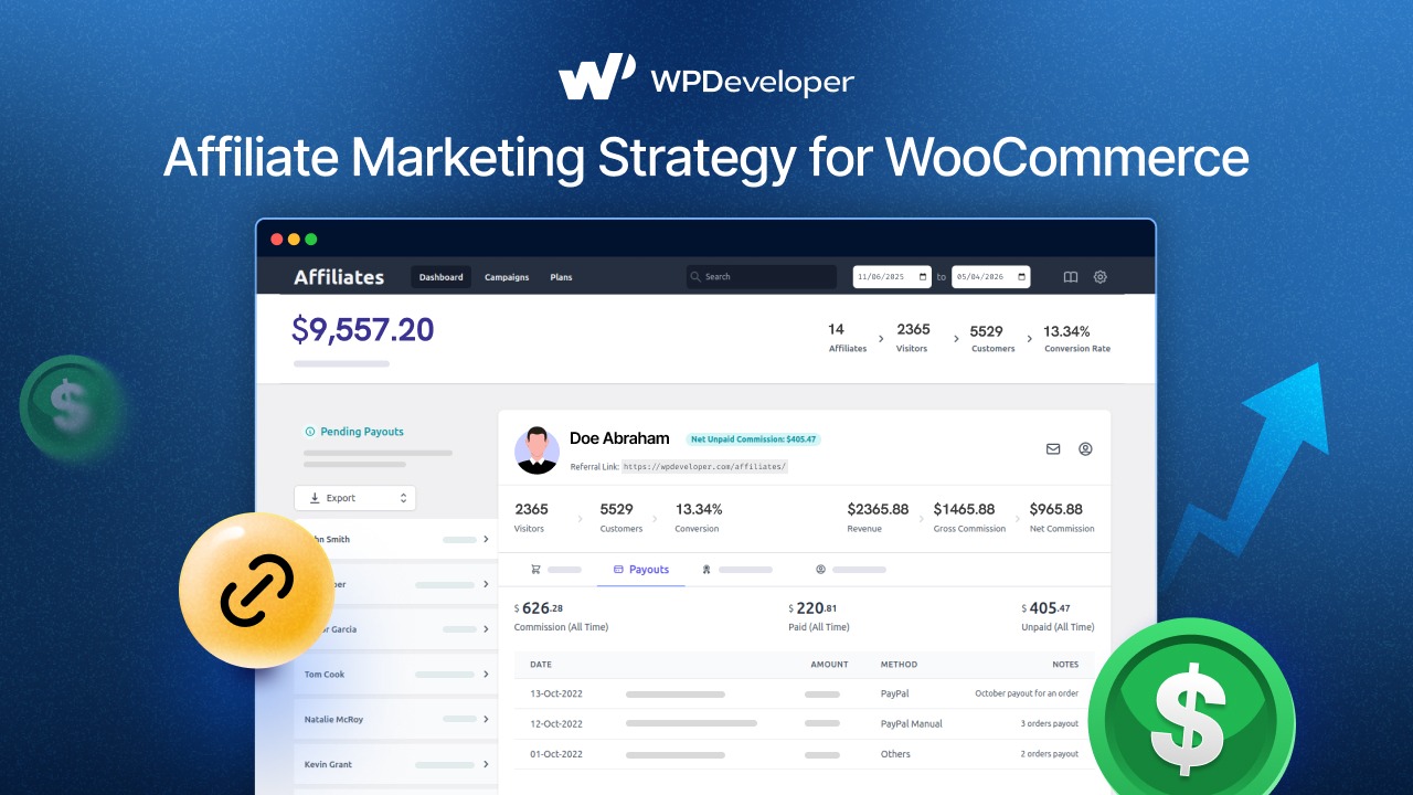 affiliate marketing strategy with WooCommerce