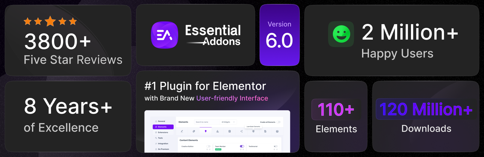 20 WordPress Web Design Trends for 2026 You Shouldn’t Ignore - WPDeveloper Essential Addons for Elementor
